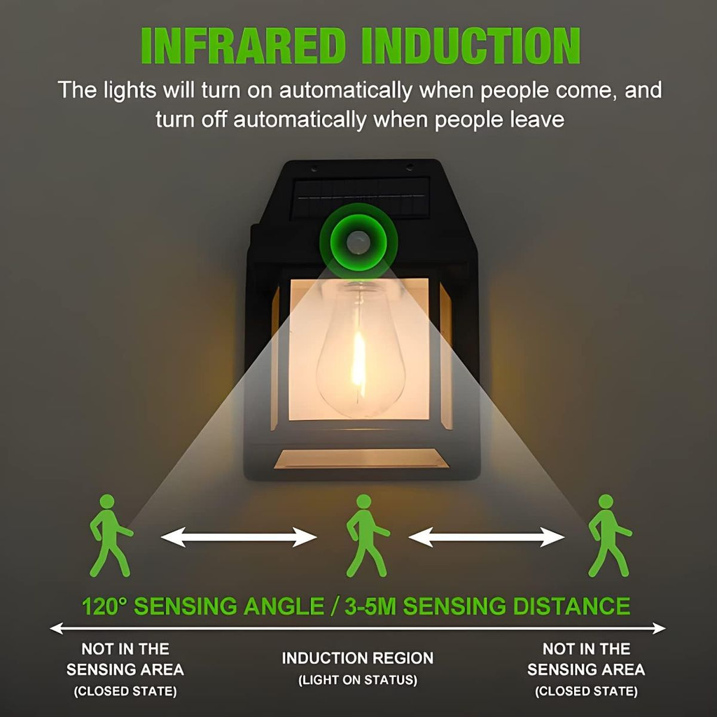 IP65 Waterproof Solar Powered Outdoor Motion Sensor LED Light DP-102